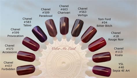 chanel nails 2014|chanel nails color chart.